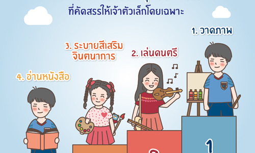 จัดอันดับ 4 กิจกรรมสุดสร้างสรรค์ ที่คัดสรรให้เจ้าตัวเล็กโดยเฉพาะ