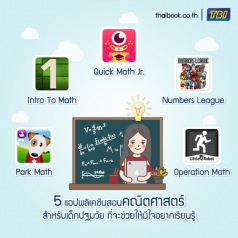 5 แอปพลิเคชันสอนคณิตศาสตร์สำหรับเด็กปฐมวัย