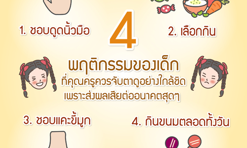 4 พฤติกรรมของเด็กที่คุณครูควรจับตาดูอย่างใกล้ชิด